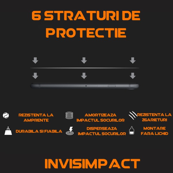 Folie InvisImpact compatibila cu Blackview BV4900 Pro, Polimer siliconic, Adeziv premium, Montare usoara, Fara lichid, Regenerabila, Full Glue, Compatibila cu senzorul de amprenta, Full Face - 6