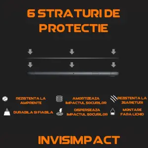 Folie InvisImpact compatibila cu Huawei Mate 30 Pro, Polimer siliconic, Adeziv premium, Montare usoara, Fara lichid, Regenerabila, Full Glue, Compatibila cu senzorul de amprenta, Case-Friendly - 6