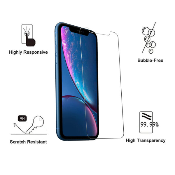 Folie de protectie compatibila cu Apple iPhone XR, 9H Cushion Glass, Complete Bonding, Case-Friendly, Clar - 2