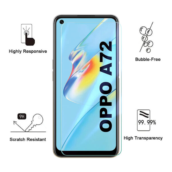 Folie de protectie compatibila cu Oppo A72, 9H Cushion Glass, Complete Bonding, Case-Friendly, Clar - 2