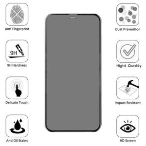 Folie Anti-Spy compatibila cu Apple iPhone 11, COMANDO Privacy, Filtru de confidentialitate, Protectie intimitate, Calitate japoneza, Adeziv complet, Negru - 3