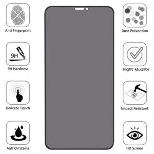 Folie Anti-Spy compatibila cu Apple iPhone 11 Pro Max, COMANDO Privacy, Filtru de confidentialitate, Protectie intimitate, Calitate japoneza, Adeziv complet, Negru - 3