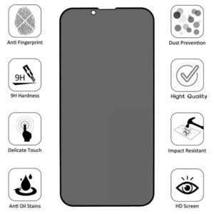 Folie Anti-Spy compatibila cu Apple iPhone 12, COMANDO Privacy, Filtru de confidentialitate, Protectie intimitate, Calitate japoneza, Adeziv complet, Negru - 3