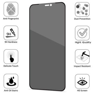 Folie Anti-Spy compatibila cu Apple iPhone 12 Mini, COMANDO Privacy, Filtru de confidentialitate, Protectie intimitate, Calitate japoneza, Adeziv complet, Negru - 3