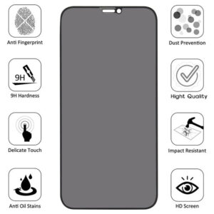 Folie Anti-Spy compatibila cu Apple iPhone 12 Pro, COMANDO Privacy, Filtru de confidentialitate, Protectie intimitate, Calitate japoneza, Adeziv complet, Negru - 3