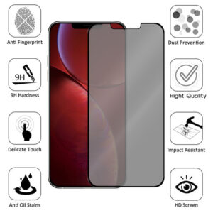 Folie Anti-Spy compatibila cu Apple iPhone 13, COMANDO Privacy, Filtru de confidentialitate, Protectie intimitate, Calitate japoneza, Adeziv complet, Negru - 3