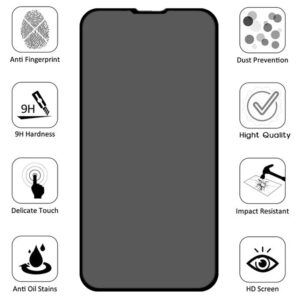 Folie Anti-Spy compatibila cu Apple iPhone 13 Pro Max, COMANDO Privacy, Filtru de confidentialitate, Protectie intimitate, Calitate japoneza, Adeziv complet, Negru - 3