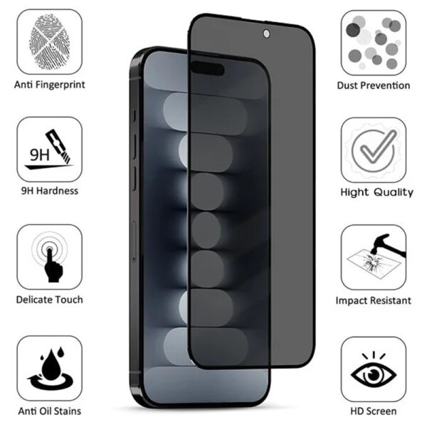 Folie Anti-Spy compatibila cu Apple iPhone 15, COMANDO Privacy, Filtru de confidentialitate, Protectie intimitate, Calitate japoneza, Adeziv complet, Negru - 3