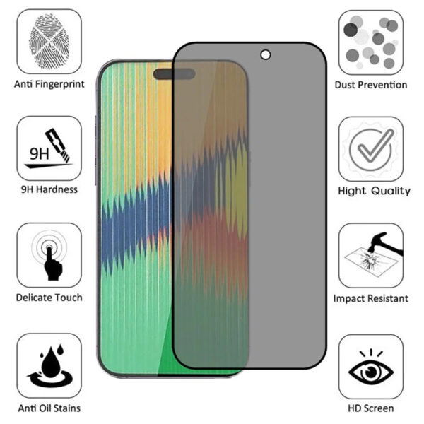 Folie Anti-Spy compatibila cu Apple iPhone 15 Pro, COMANDO Privacy, Filtru de confidentialitate, Protectie intimitate, Calitate japoneza, Adeziv complet, Negru - 3