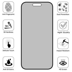 Folie Anti-Spy compatibila cu Apple iPhone 15 Pro Max, COMANDO Privacy, Filtru de confidentialitate, Protectie intimitate, Calitate japoneza, Adeziv complet, Negru - 3