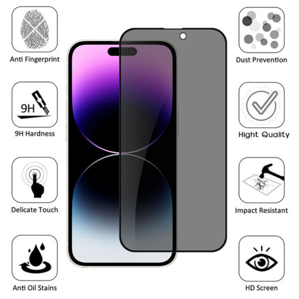 Folie Anti-Spy compatibila cu Apple iPhone 15 Plus, COMANDO Privacy, Filtru de confidentialitate, Protectie intimitate, Calitate japoneza, Adeziv complet, Negru - 3