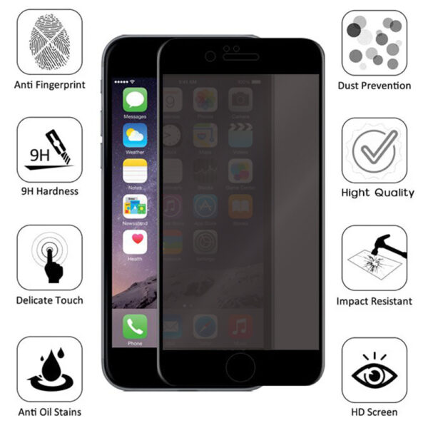 Folie Anti-Spy compatibila cu Apple iPhone 7, COMANDO Privacy, Filtru de confidentialitate, Protectie intimitate, Calitate japoneza, Adeziv complet, Negru - 3