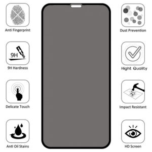 Folie Anti-Spy compatibila cu Apple iPhone X| iPhone XS, COMANDO Privacy, Filtru de confidentialitate, Protectie intimitate, Calitate japoneza, Adeziv complet, Negru - 3