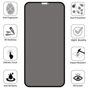 Folie Anti-Spy compatibila cu Apple iPhone XR, COMANDO Privacy, Filtru de confidentialitate, Protectie intimitate, Calitate japoneza, Adeziv complet, Negru - 3