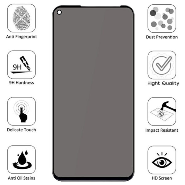 Folie Anti-Spy compatibila cu Huawei Nova 5T, COMANDO Privacy, Filtru de confidentialitate, Protectie intimitate, Calitate japoneza, Adeziv complet, Negru - 3