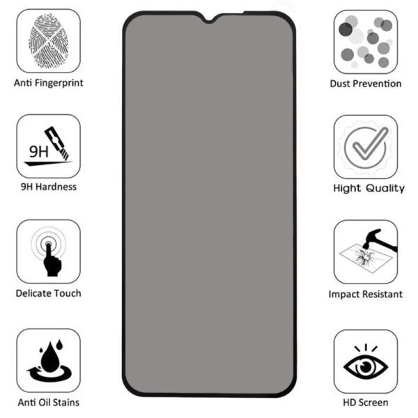 Folie Anti-Spy compatibila cu Samsung Galaxy A04, COMANDO Privacy, Filtru de confidentialitate, Protectie intimitate, Calitate japoneza, Adeziv complet, Negru - 3