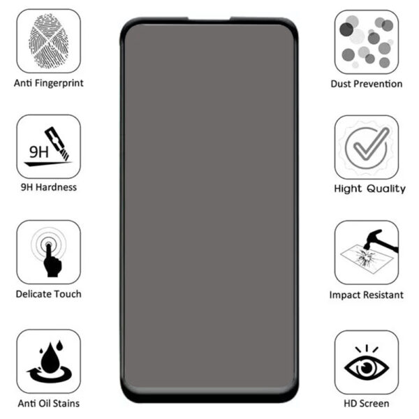 Folie Anti-Spy compatibila cu Samsung Galaxy A11, COMANDO Privacy, Filtru de confidentialitate, Protectie intimitate, Calitate japoneza, Adeziv complet, Negru - 3