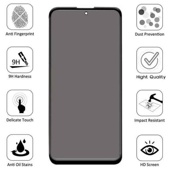 Folie Anti-Spy compatibila cu Samsung Galaxy A52s 5G, COMANDO Privacy, Filtru de confidentialitate, Protectie intimitate, Calitate japoneza, Adeziv complet, Negru - 3