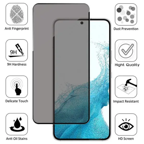 Folie Anti-Spy compatibila cu Samsung Galaxy S22 Plus, COMANDO Privacy, Filtru de confidentialitate, Protectie intimitate, Calitate japoneza, Adeziv complet, Negru - 3