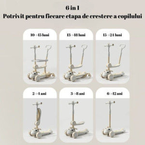 Trotineta Multifunctionala Comando Kids, Maner Reglabil, Pliabila, Reglare Inaltime, Greutate suportata 80 Kg, Iluminare Led, Control Maner Parental, Alb / Bej - 3