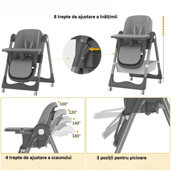 Scaun de Masa pentru Bebelusi si Copii Comando Kids, Multifunctional, 2 Tavite si Husa Detasabile, cu Centura de Siguranta, Spatiu de Depozitare, Roti, Inaltime si Spatar Reglabile, Varsta 6+ Luni, Gri - 2